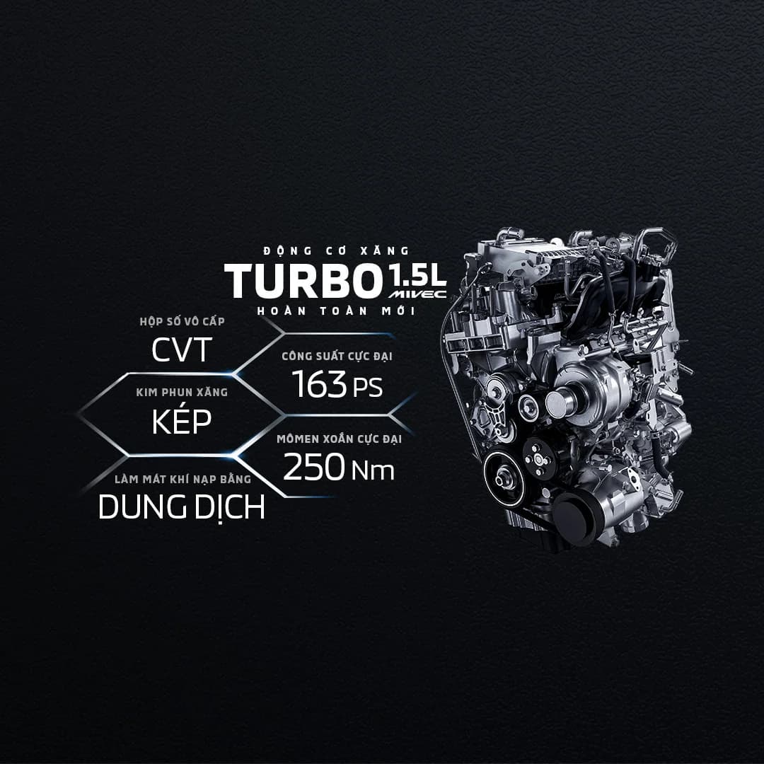 Động cơ Turbo 1.5L MIVEC